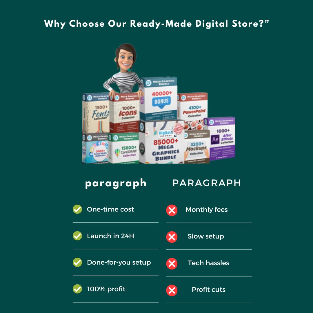 Digital Product Ad creative